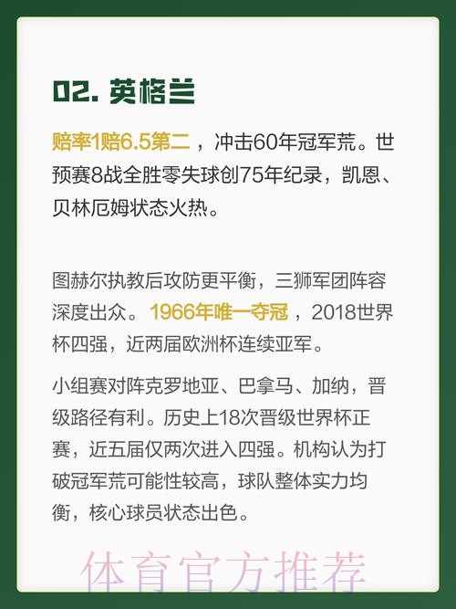 深度揭秘世界杯投注热门球队分析 深度揭秘世界杯投注热门球队分析
