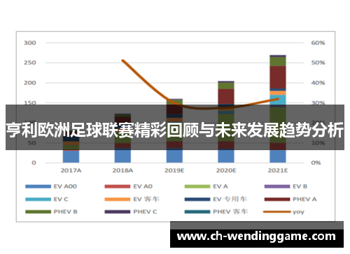 亨利欧洲足球联赛精彩回顾与未来发展趋势分析