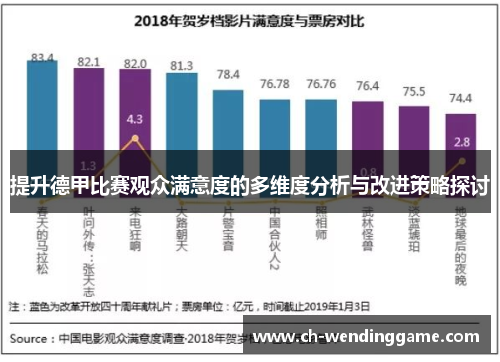 提升德甲比赛观众满意度的多维度分析与改进策略探讨