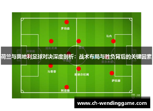 荷兰与奥地利足球对决深度剖析：战术布局与胜负背后的关键因素