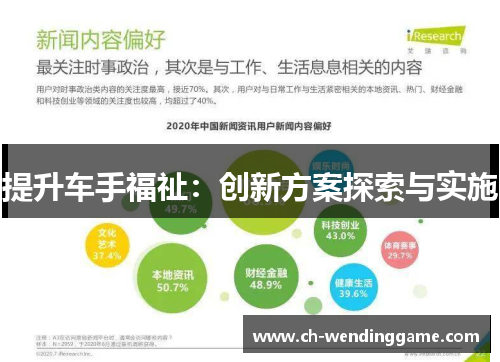 提升车手福祉：创新方案探索与实施