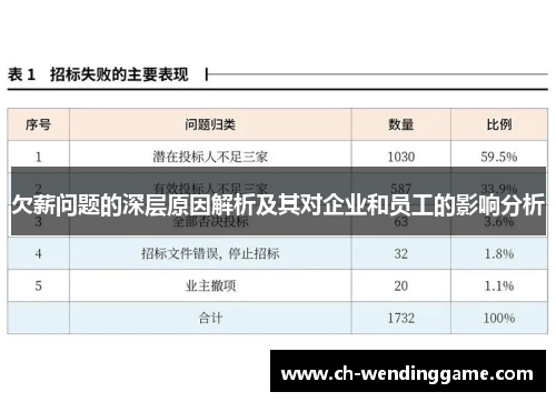 欠薪问题的深层原因解析及其对企业和员工的影响分析