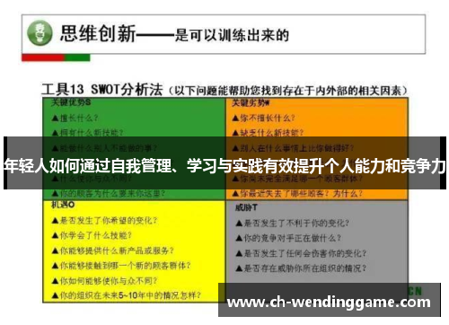 年轻人如何通过自我管理、学习与实践有效提升个人能力和竞争力