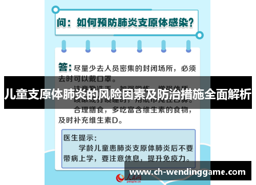 儿童支原体肺炎的风险因素及防治措施全面解析