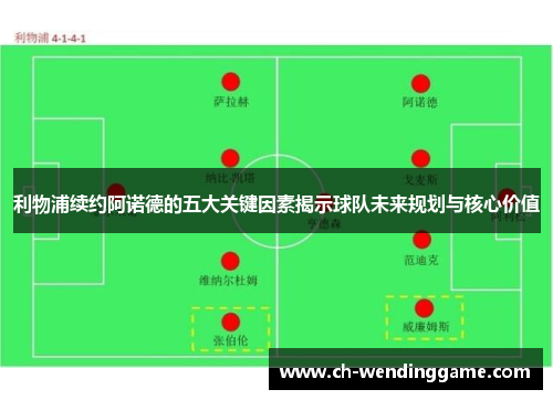 利物浦续约阿诺德的五大关键因素揭示球队未来规划与核心价值