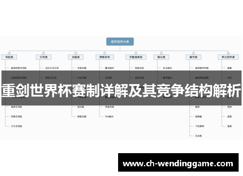 重剑世界杯赛制详解及其竞争结构解析