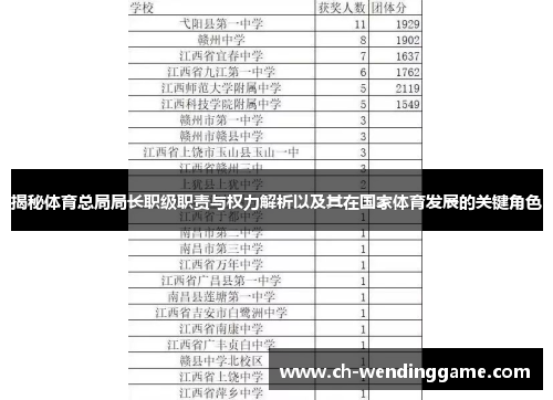揭秘体育总局局长职级职责与权力解析以及其在国家体育发展的关键角色
